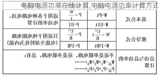 电脑电源功率在线计算,电脑电源功率计算方式