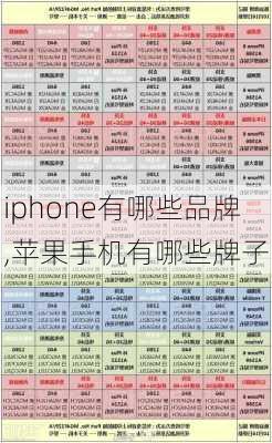 iphone有哪些品牌,苹果手机有哪些牌子