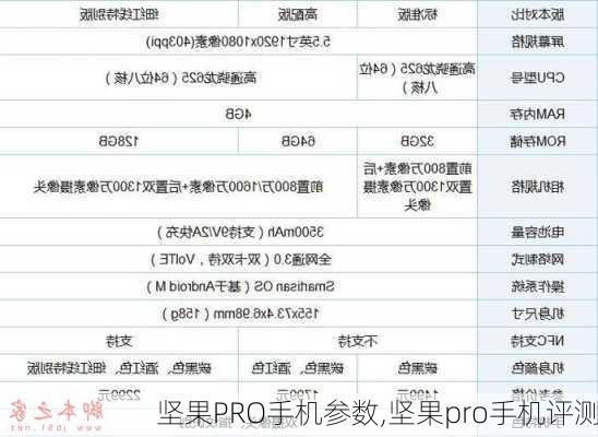 坚果PRO手机参数,坚果pro手机评测