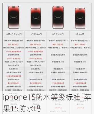 iphone15防水等级标准_苹果15防水吗