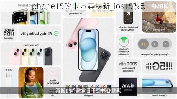 iphone15改卡方案最新_ios15改动