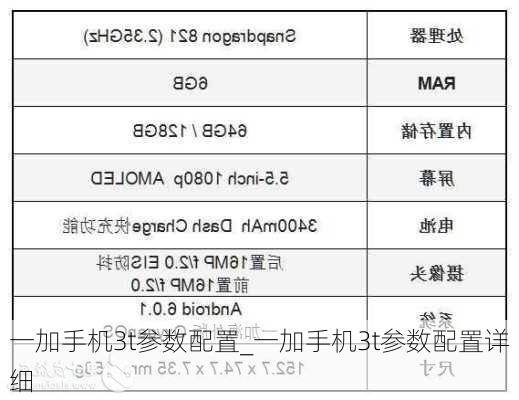 一加手机3t参数配置_一加手机3t参数配置详细