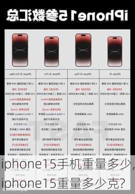 iphone15手机重量多少,iphone15重量多少克?