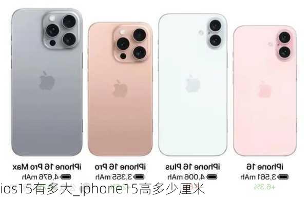 ios15有多大_iphone15高多少厘米