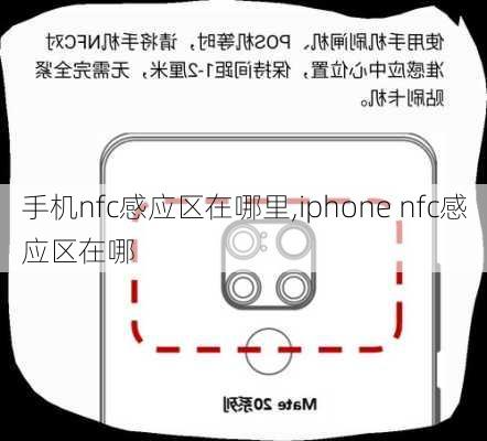 手机nfc感应区在哪里,iphone nfc感应区在哪