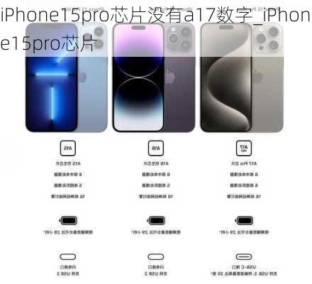 iPhone15pro芯片没有a17数字_iPhone15pro芯片