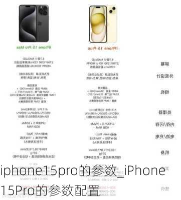 iphone15pro的参数_iPhone15Pro的参数配置