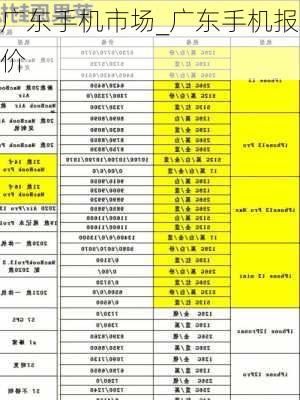 广东手机市场_广东手机报价