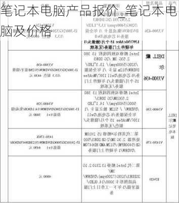 笔记本电脑产品报价_笔记本电脑及价格