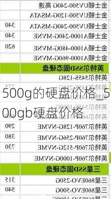 500g的硬盘价格_500gb硬盘价格