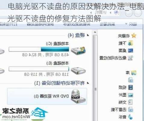 电脑光驱不读盘的原因及解决办法_电脑光驱不读盘的修复方法图解