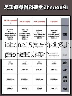 iphone15发布价格多少,iphone15发布价