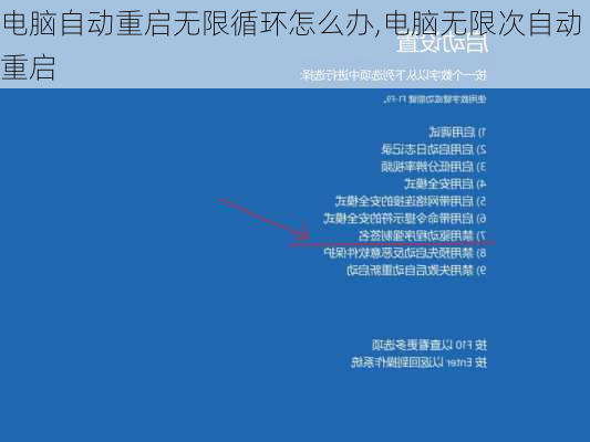 电脑自动重启无限循环怎么办,电脑无限次自动重启