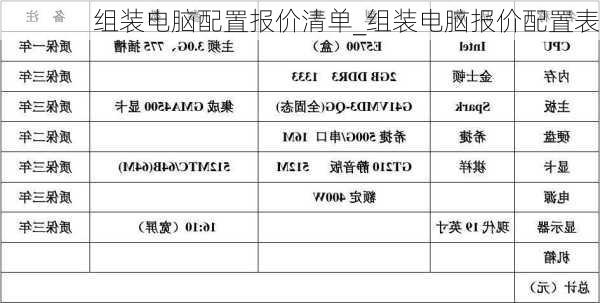 组装电脑配置报价清单_组装电脑报价配置表