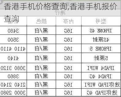 香港手机价格查询,香港手机报价查询