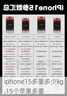 iphone15多重多少kg,15个苹果多重