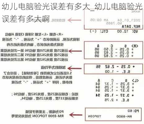 幼儿电脑验光误差有多大_幼儿电脑验光误差有多大啊