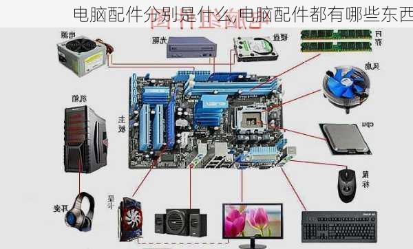 电脑配件分别是什么,电脑配件都有哪些东西