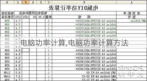 电脑功率计算,电脑功率计算方法