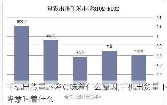 手机出货量下降意味着什么原因,手机出货量下降意味着什么