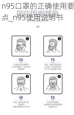 n95口罩的正确使用要点_n95使用说明书