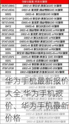 华为手机最新报价大全,华为手机报价、华为手机最新价格