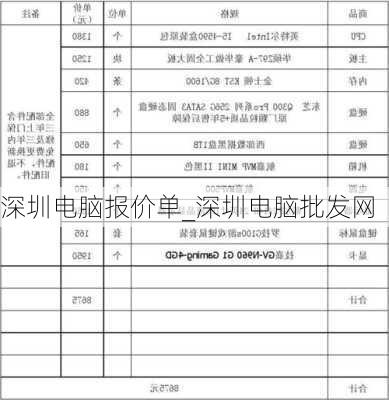 深圳电脑报价单_深圳电脑批发网