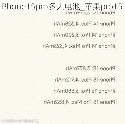 iPhone15pro多大电池_苹果pro15