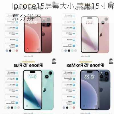 Iphone15屏幕大小,苹果15寸屏幕分辨率