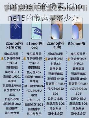 iphone15的像素,iphone15的像素是多少万