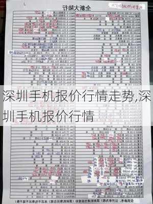 深圳手机报价行情走势,深圳手机报价行情