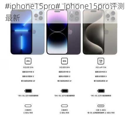 #iphone15pro#_iphone15pro评测最新