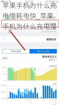 苹果手机为什么充电慢耗电快_苹果手机为什么充电慢