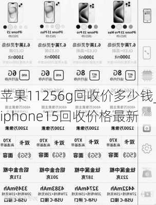 苹果11256g回收价多少钱_iphone15回收价格最新