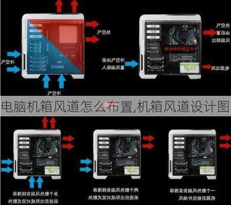 电脑机箱风道怎么布置,机箱风道设计图