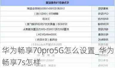 华为畅享70pro5G怎么设置_华为畅享7s怎样