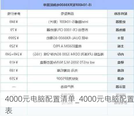 4000元电脑配置清单_4000元电脑配置表