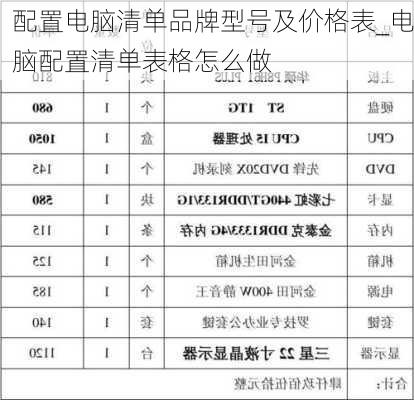 配置电脑清单品牌型号及价格表_电脑配置清单表格怎么做