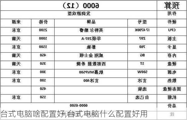 台式电脑啥配置好,台式电脑什么配置好用