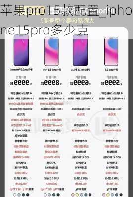 苹果pro15款配置_iphone15pro多少克