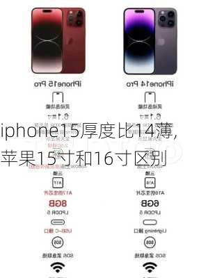 iphone15厚度比14薄,苹果15寸和16寸区别