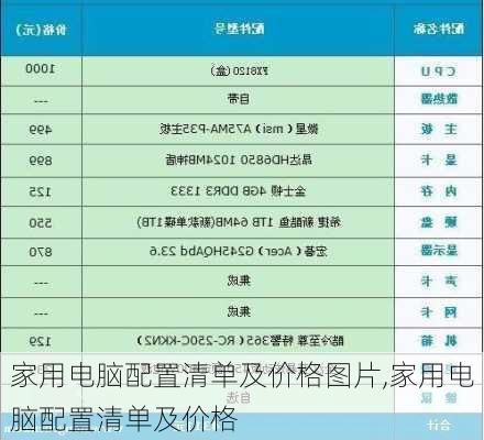 家用电脑配置清单及价格图片,家用电脑配置清单及价格