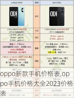 oppo新款手机价格表,oppo手机价格大全2023价格表