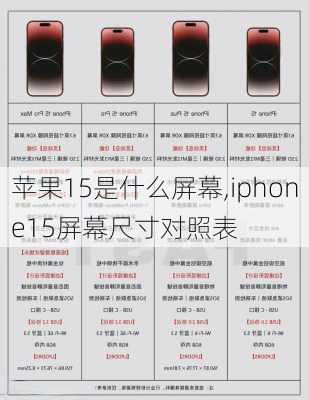 苹果15是什么屏幕,iphone15屏幕尺寸对照表