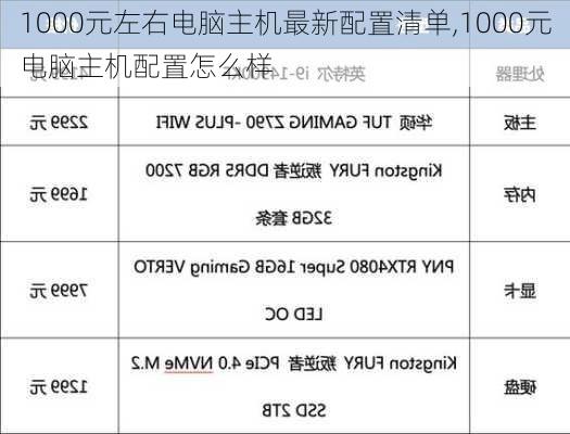 1000元左右电脑主机最新配置清单,1000元电脑主机配置怎么样