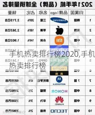 手机热卖排行榜2020,手机热卖排行榜