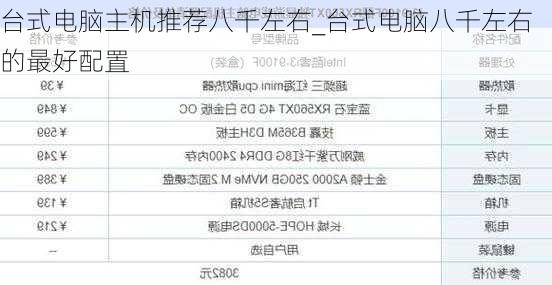 台式电脑主机推荐八千左右_台式电脑八千左右的最好配置