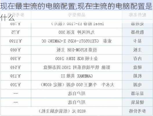 现在最主流的电脑配置,现在主流的电脑配置是什么