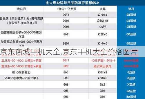 京东商城手机大全,京东手机大全价格图片