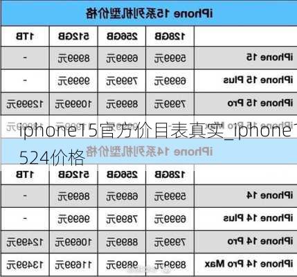 iphone15官方价目表真实_iphone1524价格